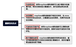 深入理解 Vue.js 中的`mapState`辅助函数：简化状态管理的秘密武器（下）