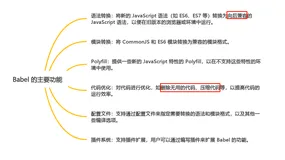 掌握 Babel：让你的 JavaScript 与时俱进(上)