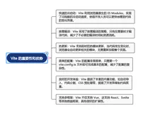 深入了解 Vite：快速、简洁、高效的前端构建工具（下）