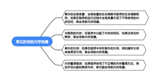 深入理解 new 操作符：创建对象的秘密武器(下)