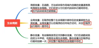 JavaScript 内存管理的秘密武器：垃圾回收(上)