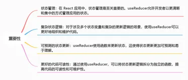 useReducer 的奇妙世界：探索 React 状态管理的新境界(上)