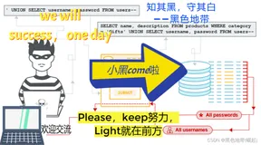 【BP靶场portswigger-服务端1】SQL注入-17个实验（全）（上）