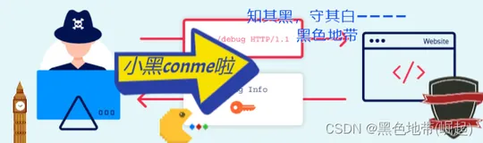 【BP靶场portswigger-服务端6】信息泄露漏洞-5个实验（全）（上）