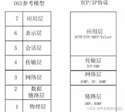 【内网安全-防火墙】防火墙、协议、策略