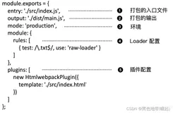 【web渗透思路】框架敏感信息泄露（特点、目录、配置）