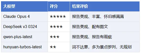评价2.png