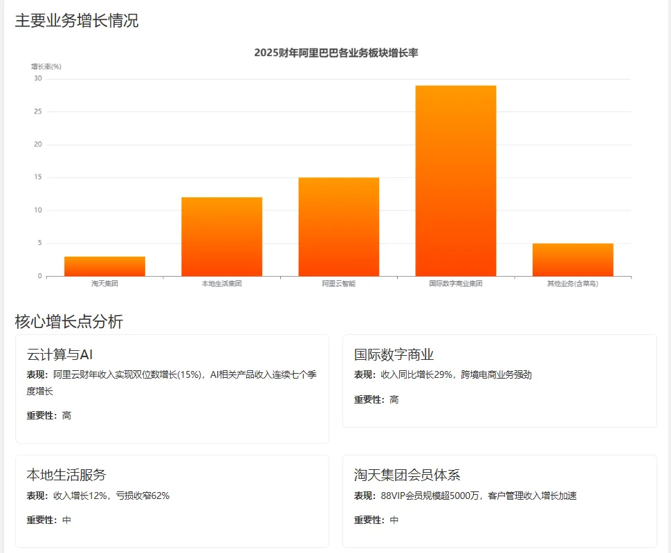 财报3.png