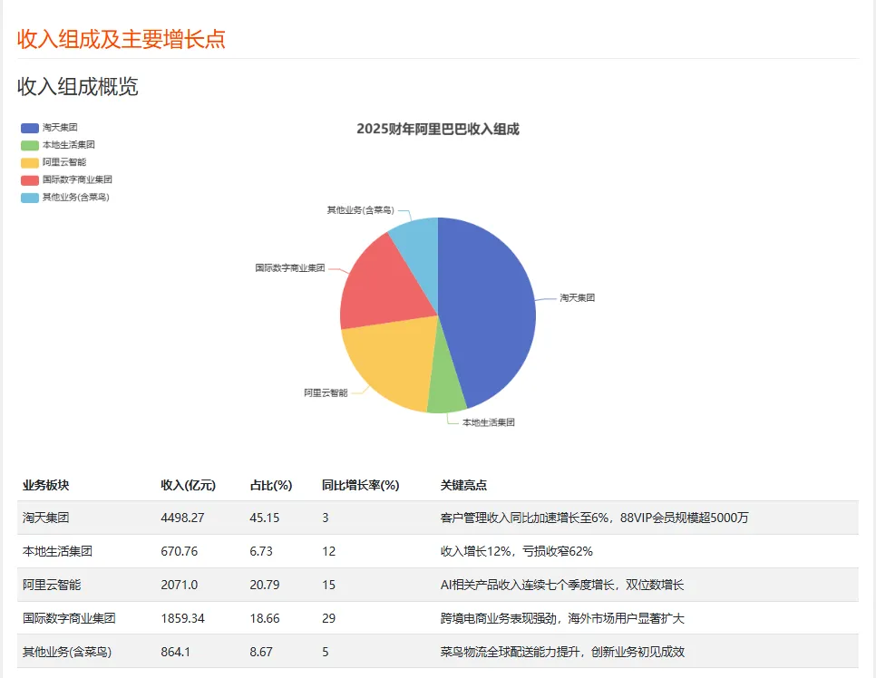 财报2.png