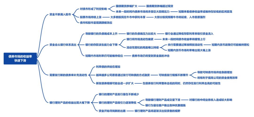 因果推理效果比肩ChatGPT，封神榜推出燃灯模型
