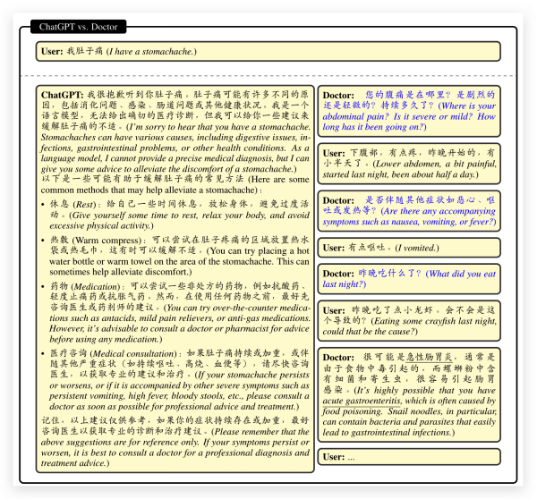 开源中文医疗大模型华佗GPT来了，真人医生盲测效果优于ChatGPT