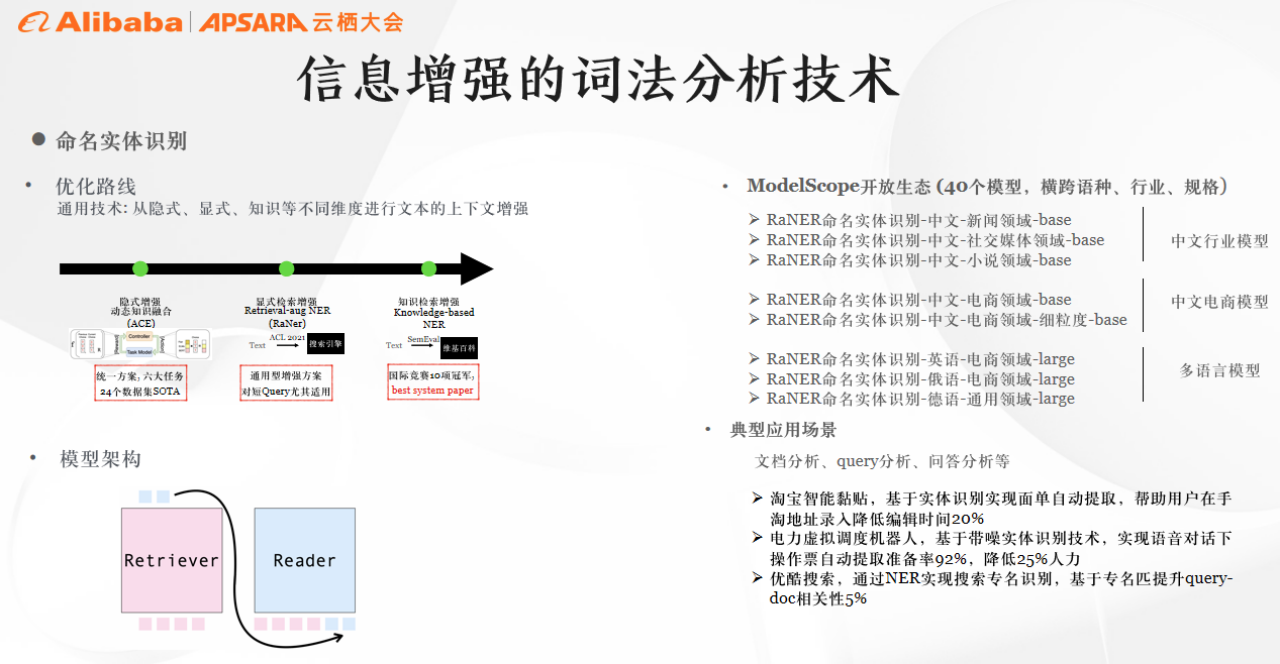 魔搭中文开源模型社区：模型即服务-大模型驱动的自然语言开放生态（下）