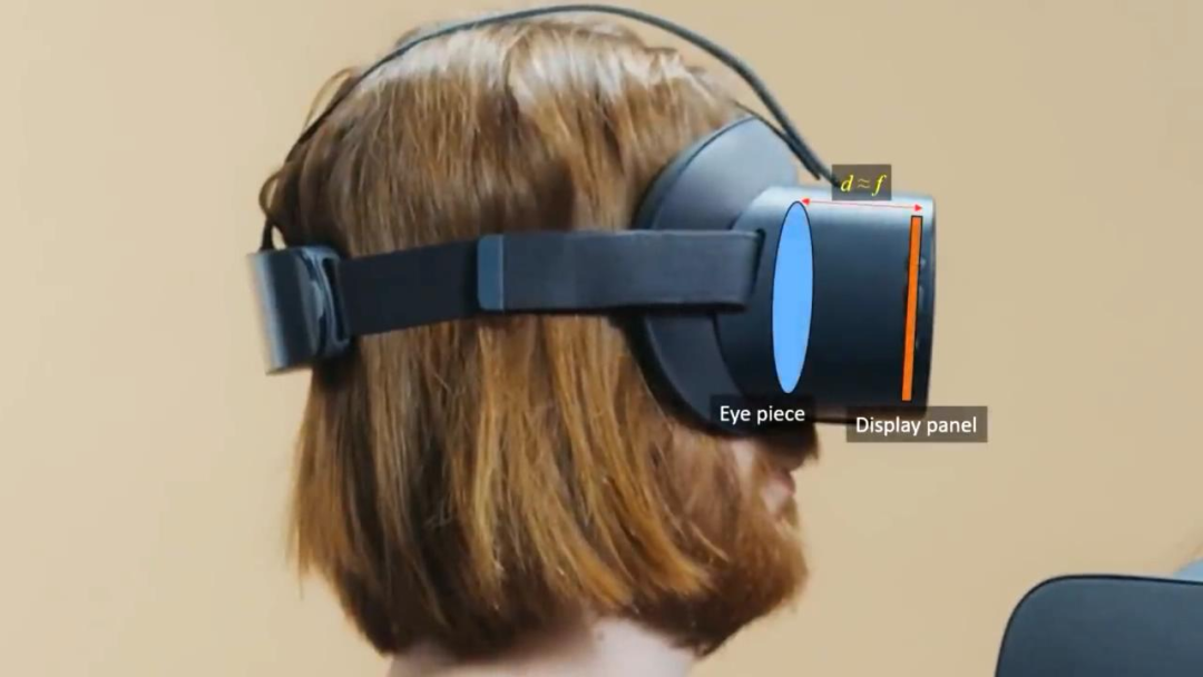 厚度仅2.5毫米，重60克，英伟达&斯坦福做出了超轻薄VR眼镜（1）