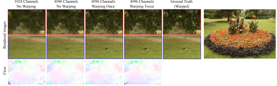 OpenCV2基本功能使用示例