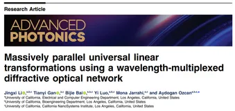 深度学习设计的衍射处理器并行计算数百个变换