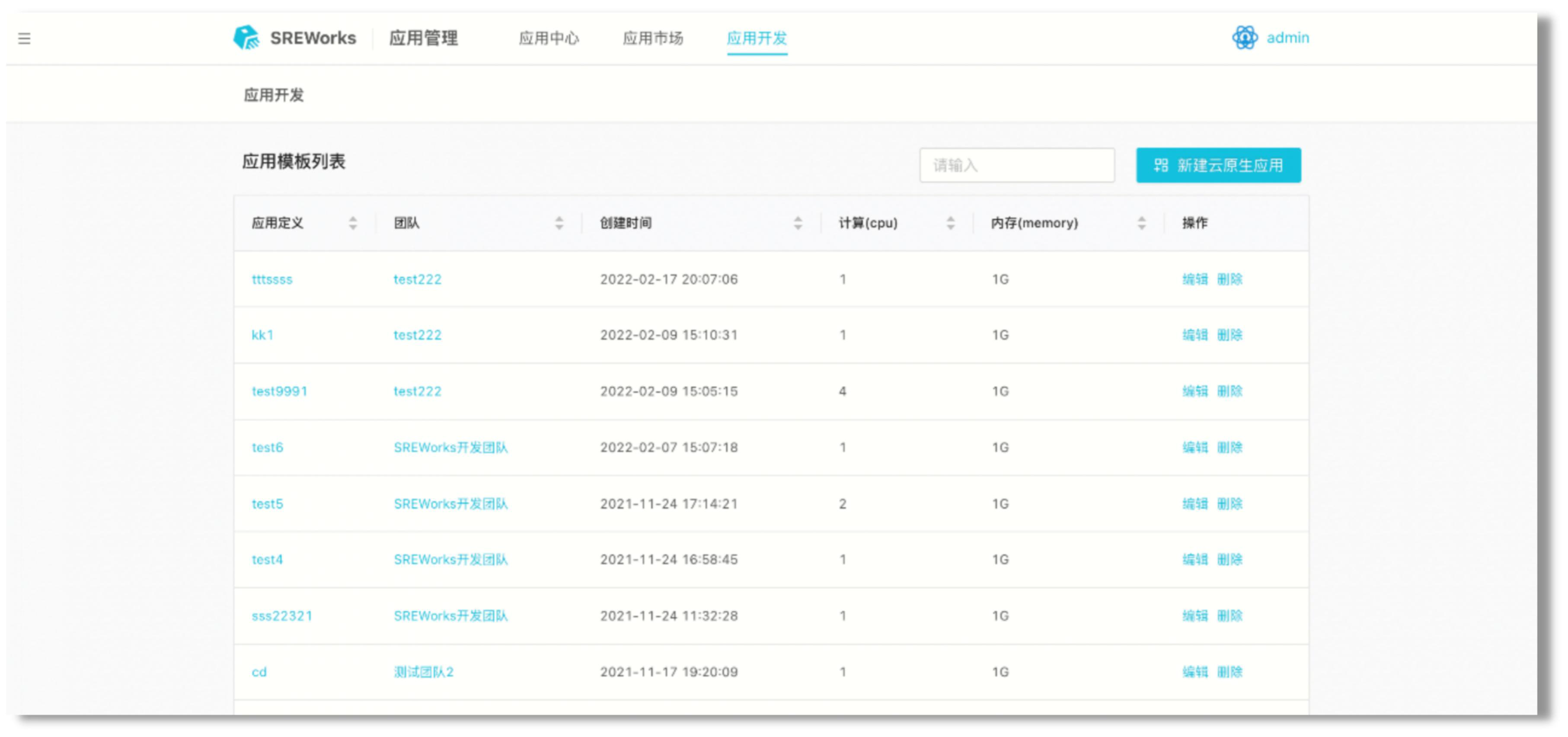 SREWorks云原生数智运维工程实践-SREWorks 介绍篇-一看就会的SREWorks快速入门-开发云原生企业应用