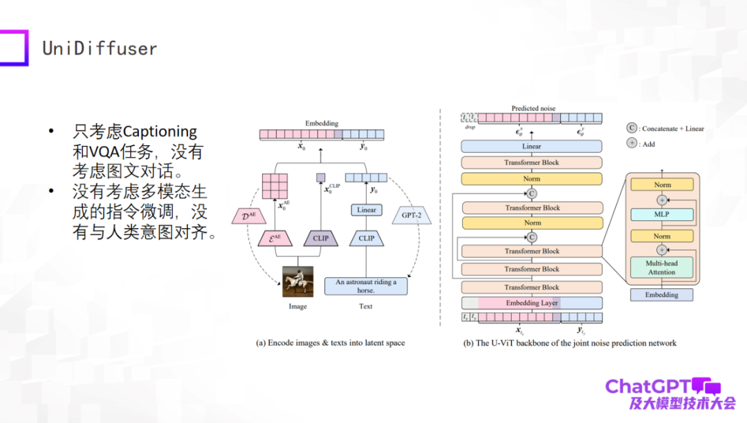 中国人民大学卢志武：ChatGPT对多模态通用生成模型的重要启发（2）