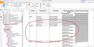 imx6ull的GPIO操作方法