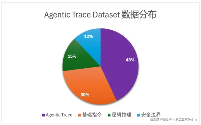 屏幕截图 2026-02-02 104222.png