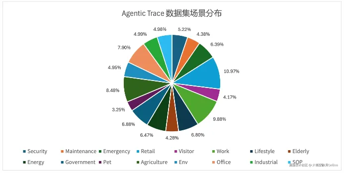 屏幕截图 2026-02-02 104210.png