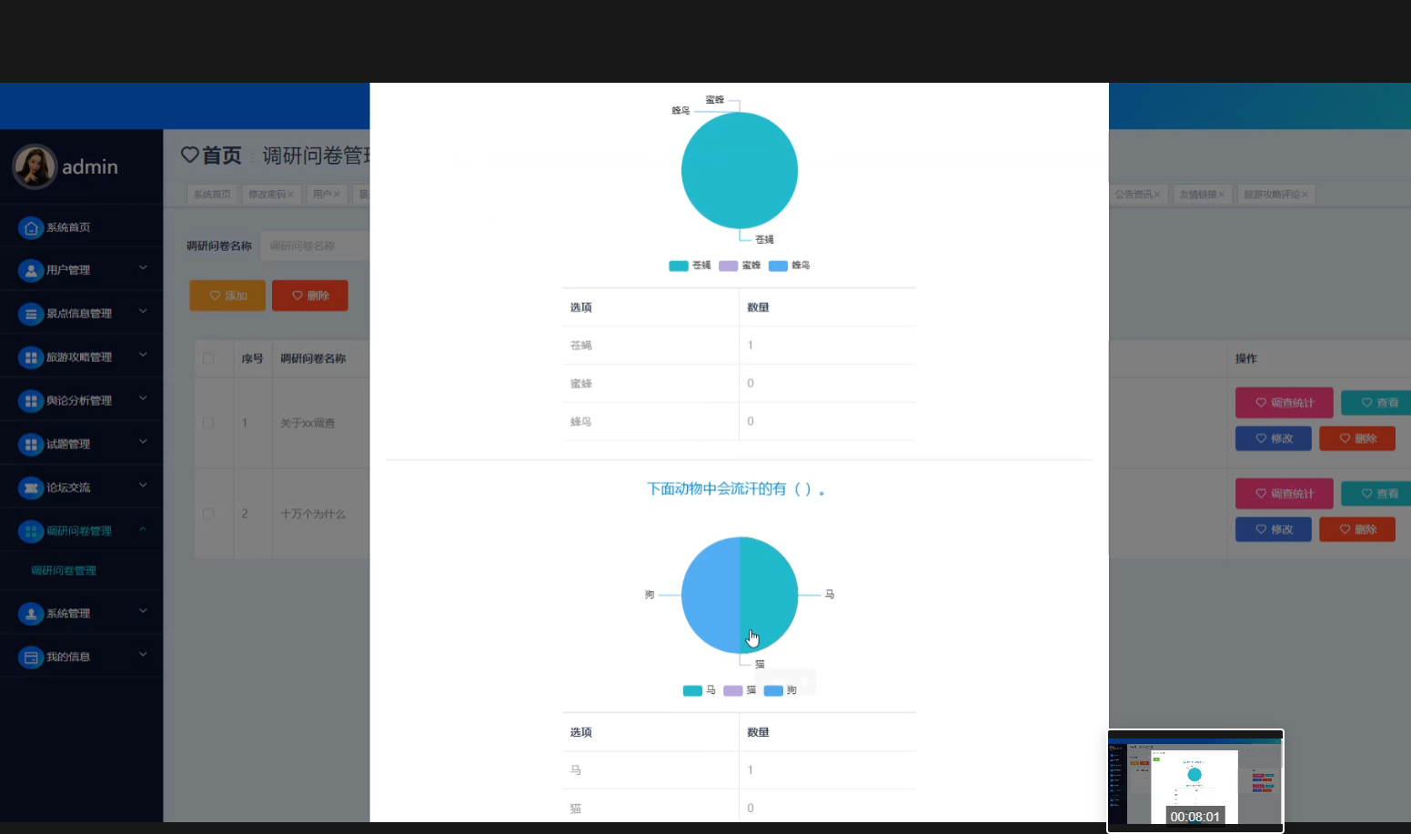 于SpringBoot+大数据城市景观画像可视化设计和实现