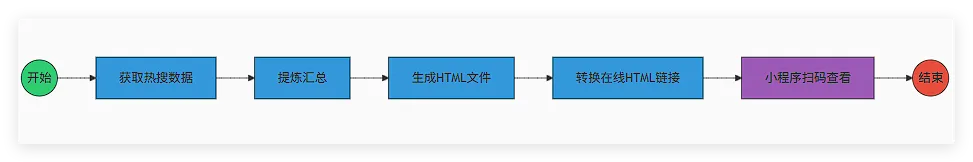 QQ_1750523812549.png