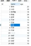 MySQL where条件is null 及is not null 的用法