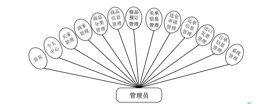 5c039a035912f729c68c7c4937bf9aba_e2c606eb1deffb047439df903a5cc552.png