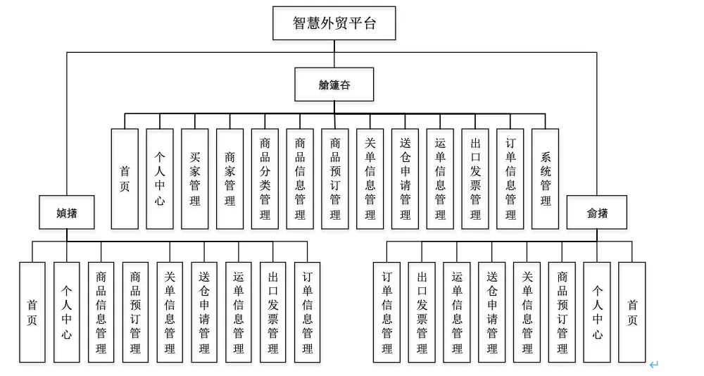 deb1cad0a1e45caf01fff554b5f271c8_696d95b9a43682fc627718d81aad91a3.png