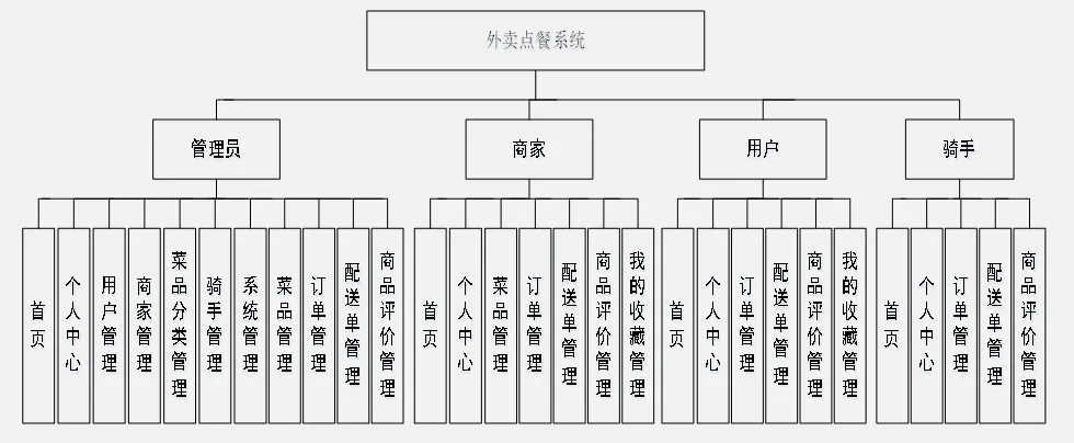 7406eb785bd75bf721e37f1153e59015_c3cc14057e6a86fef30aef416e50e60b.png 7406eb785bd75bf721e37f1153e59015_c3cc14057e6a86fef30aef416e50e60b.png