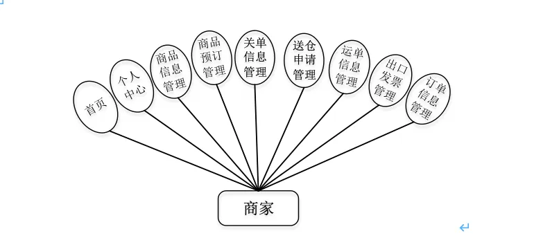 f6f9f3291998aae1715bb4ebf32c26c0_03a87eb6529f07a1564f5e80b1e63d51.png