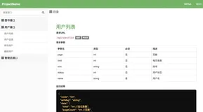 比Swagger更好用的工具