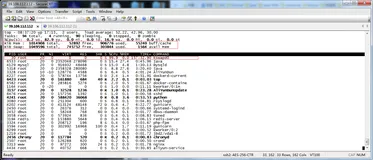 kswapd0 进程CPU占用过高