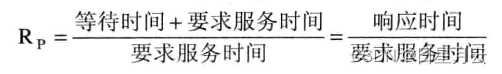 第三章 处理机调度和死锁【操作系统】1
