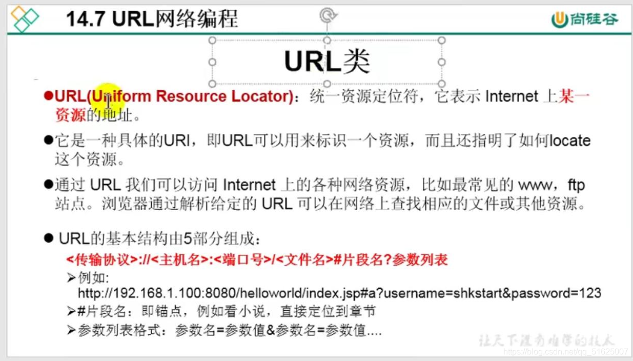 URL网络编程