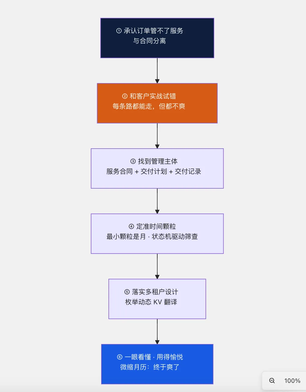 iShot_2026-09-29_15.27.59.png