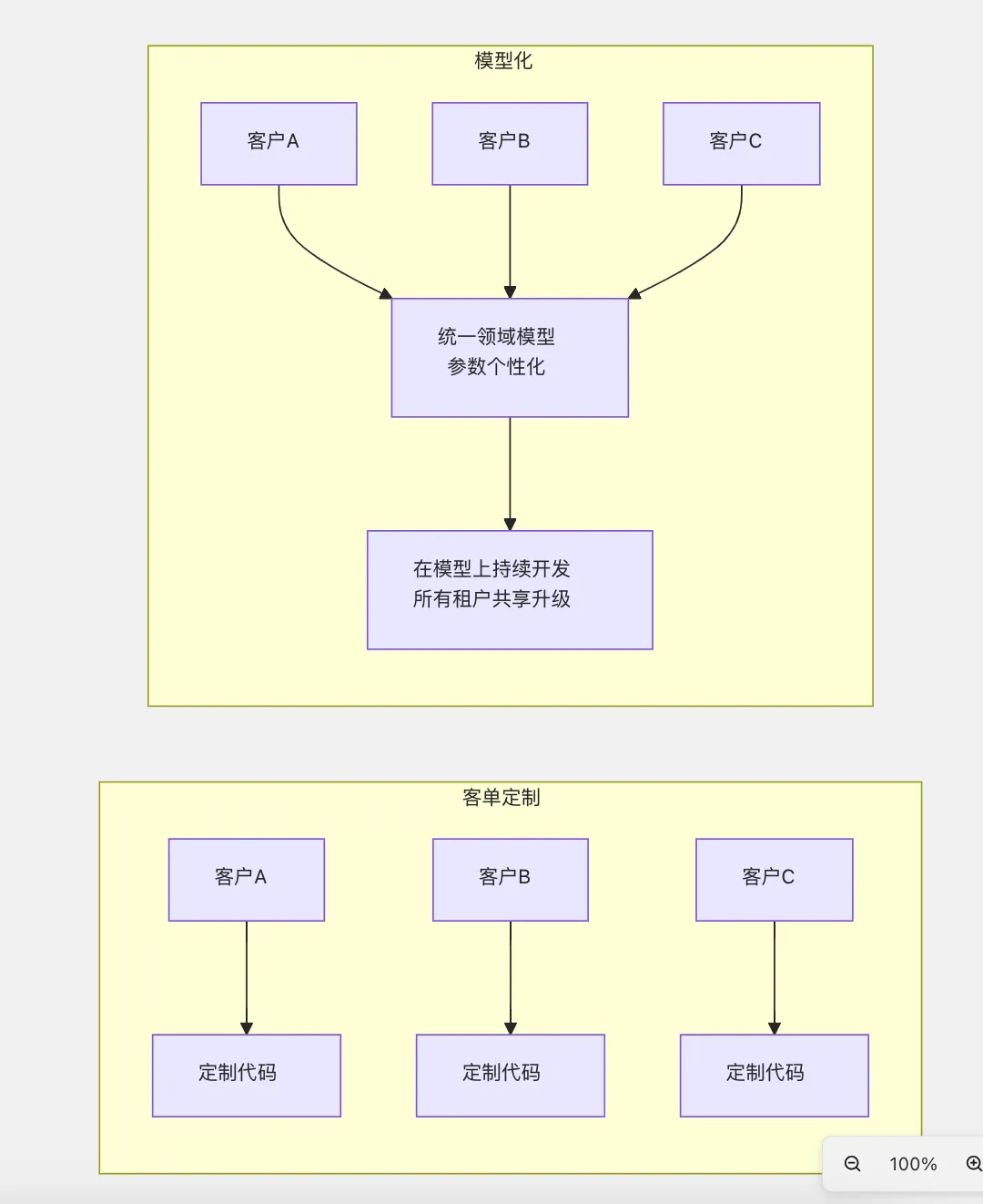 iShot_2026-09-29_15.27.47.png