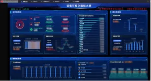 2026年数据可视化软件推荐，专业选型指南