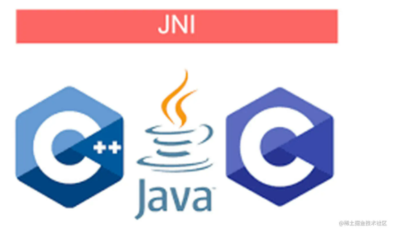 Android C++ 系列：JNI 调用时缓存字段和方法 ID