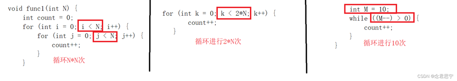 如此简单的时间复杂度计算方法：大O渐进法，你确定不进来康康