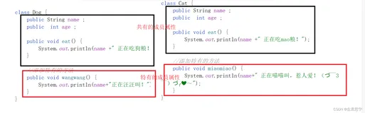 Java面向对象的特点之：继承