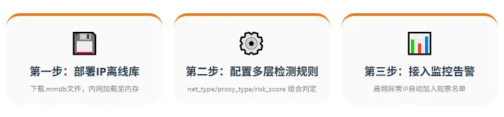 3...PNG