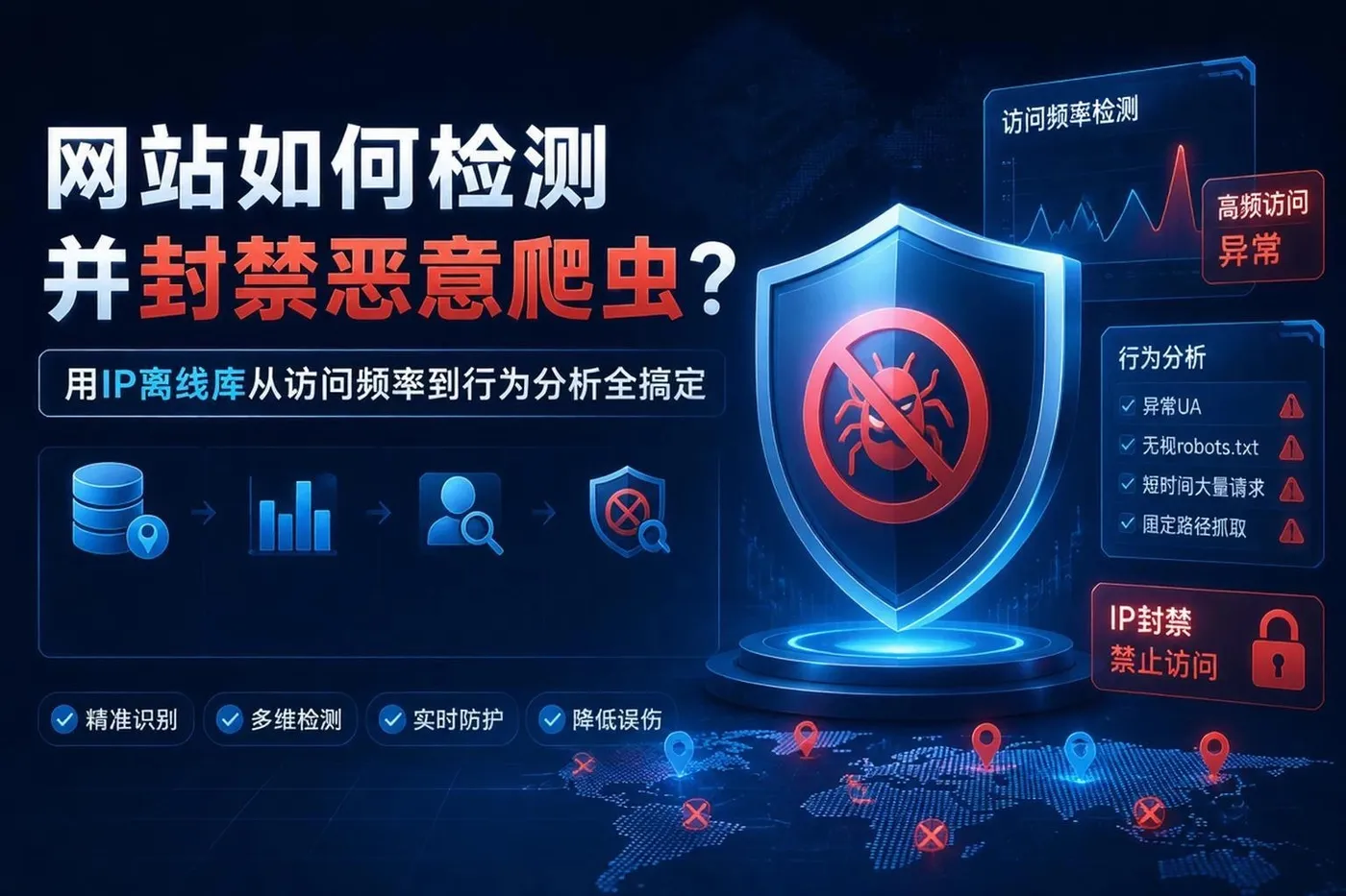 正规买球的网站:网站如何检测并封禁恶意爬虫?用IP离线库从访问频率到行为分析全搞定(图1)