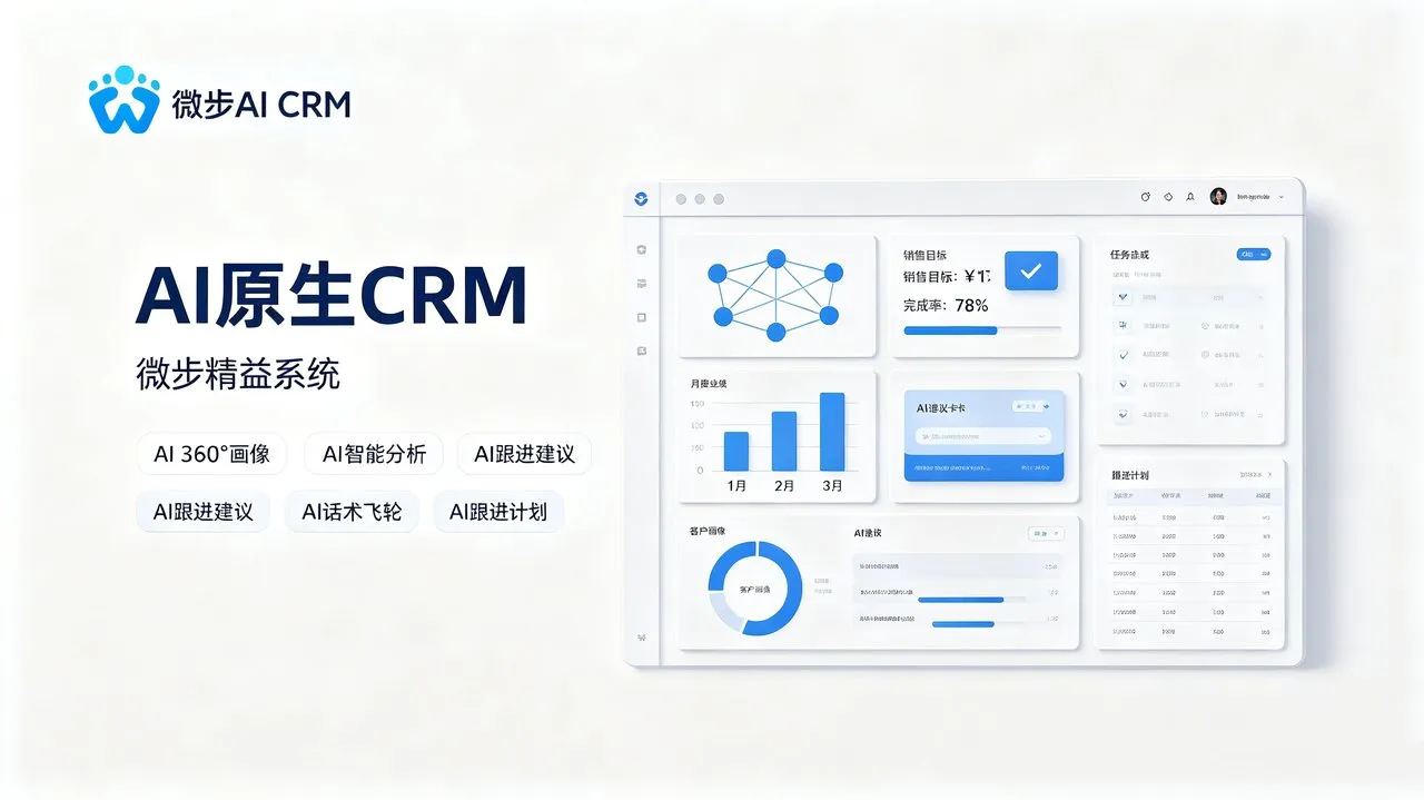 连锁行业CRM与通用CRM差异示意