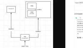 Dagger2 框架与 SystemUI