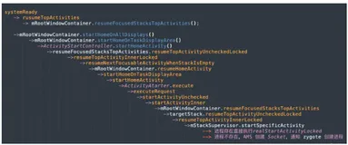 Android 10.0 launcher启动流程（上）