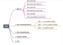 Android 事件分发机制详解（上）