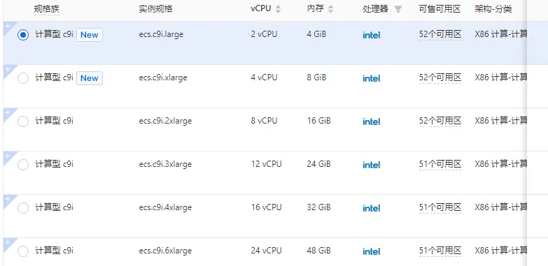 c9i实例展示.png