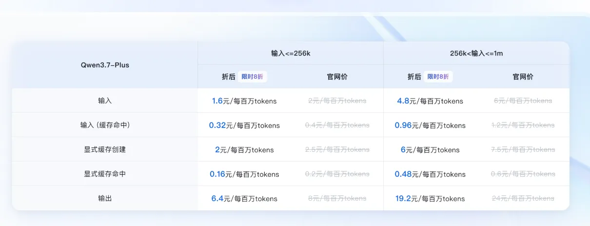 后付费限时8折.png
