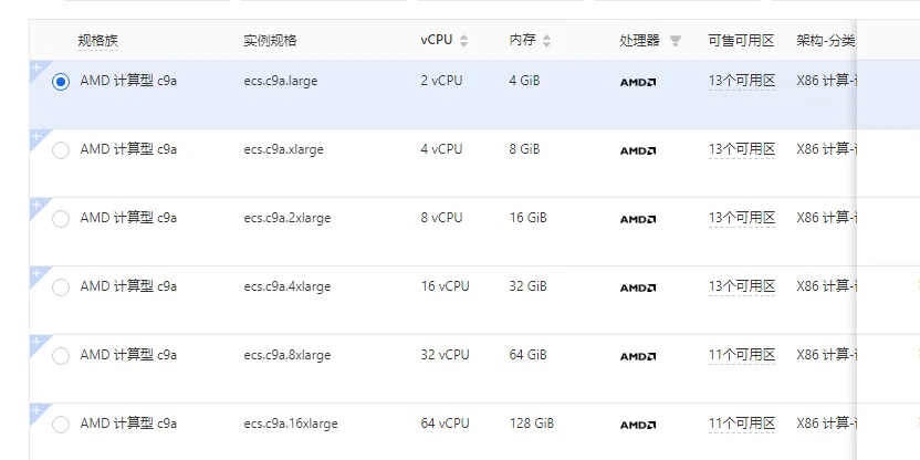 2026年c9a实例选择.png